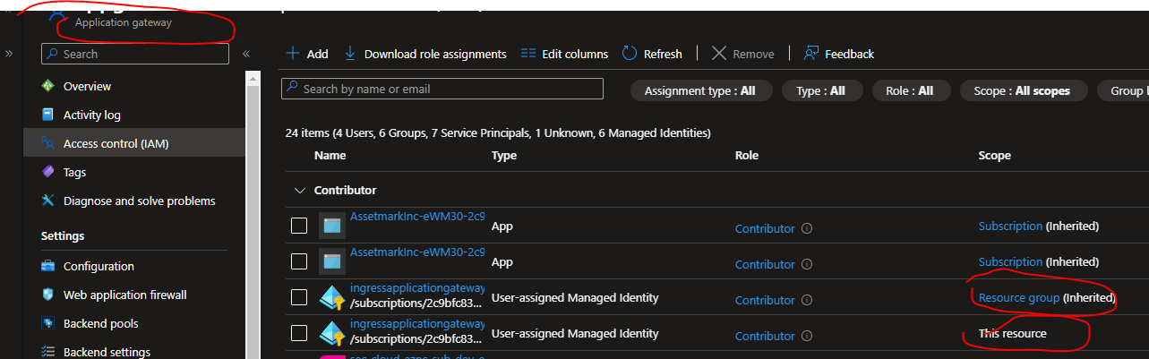 Application Gateway Access Control (IAM)